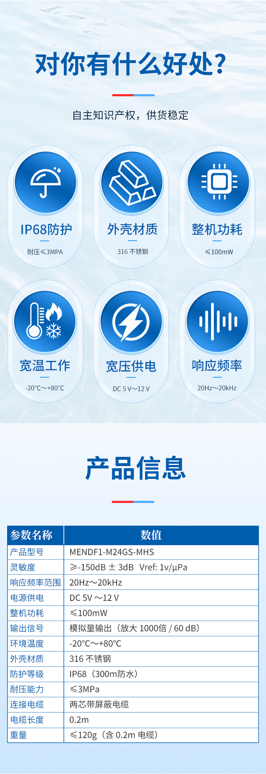 M24水听器_02.jpg