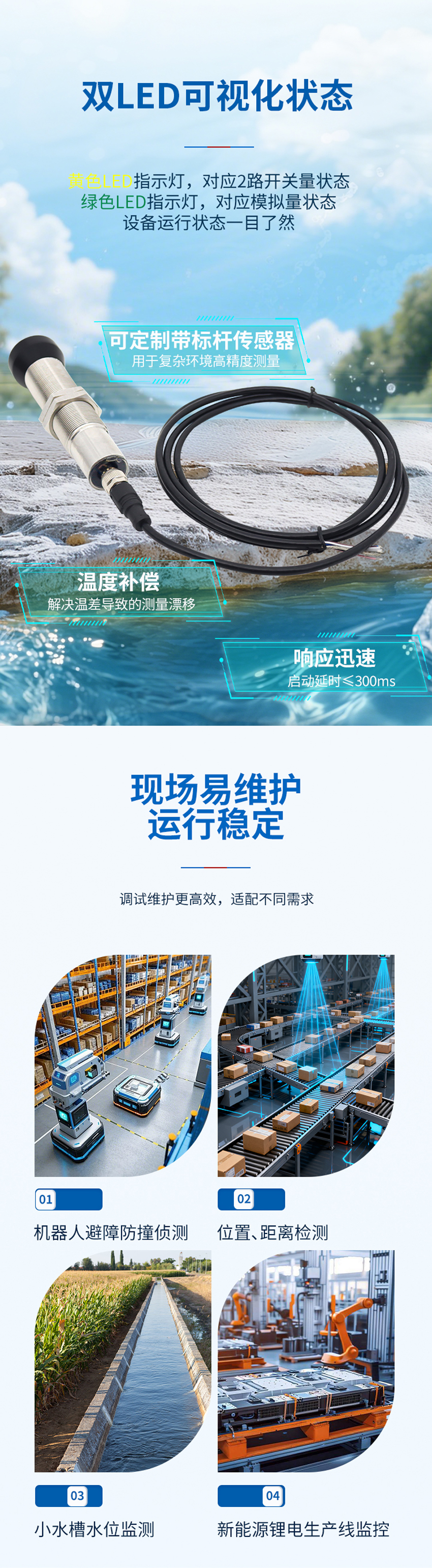 M30超声波测距传感器_03.jpg
