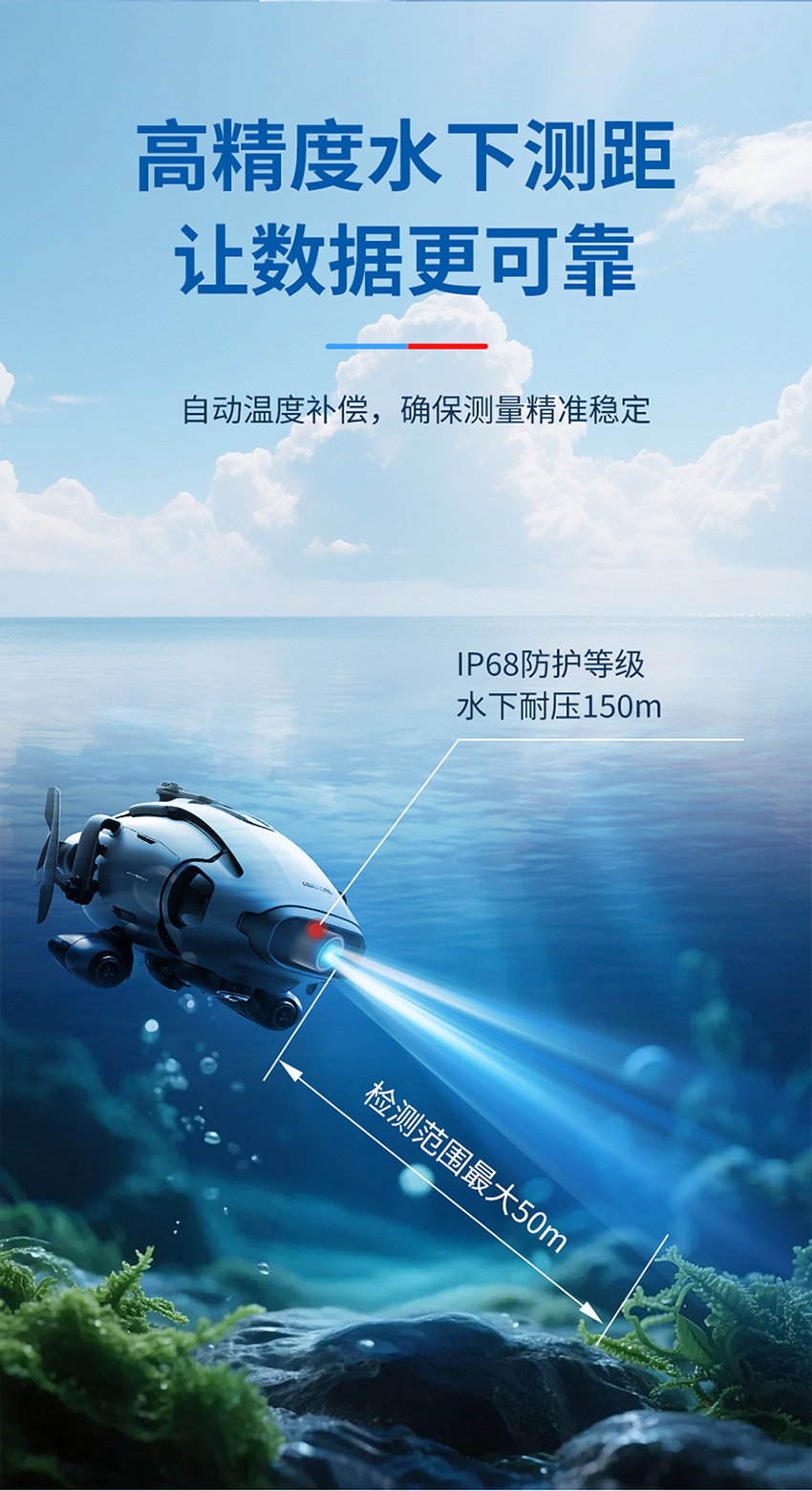 M36水下避障传感器（plus款，ABS外壳，带航空插头）_02.jpg