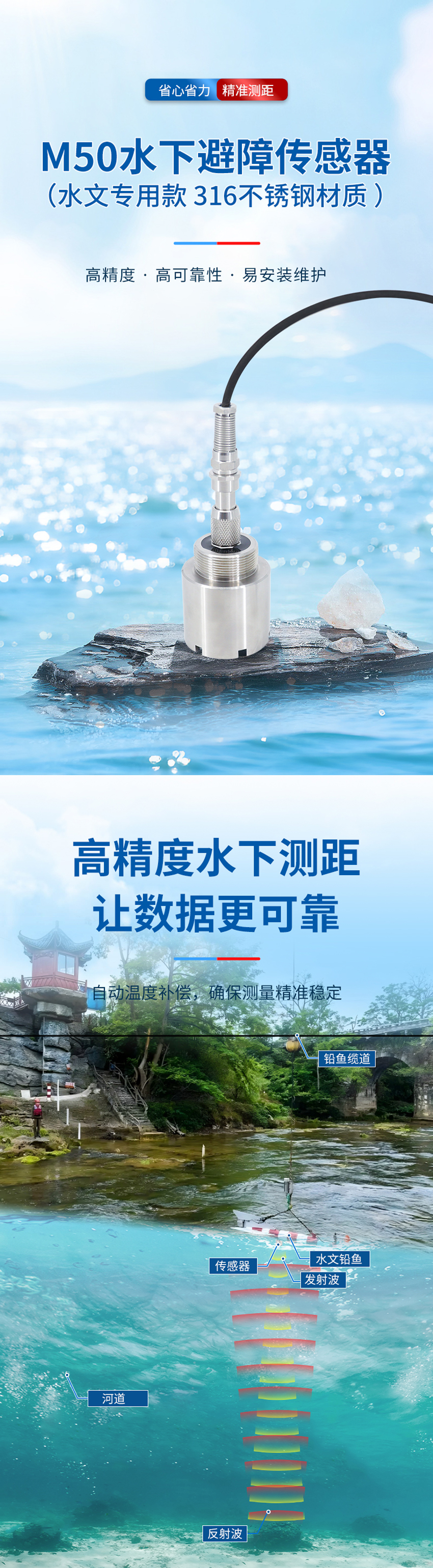 M50水下避障传感器(水文定制款，316不锈钢材质)_01.jpg