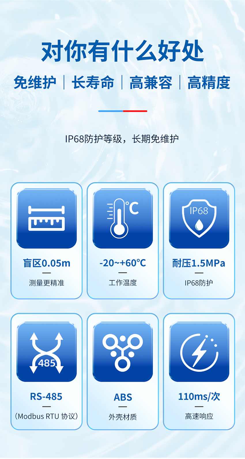 M36水下避障传感器(定制款)_03.jpg