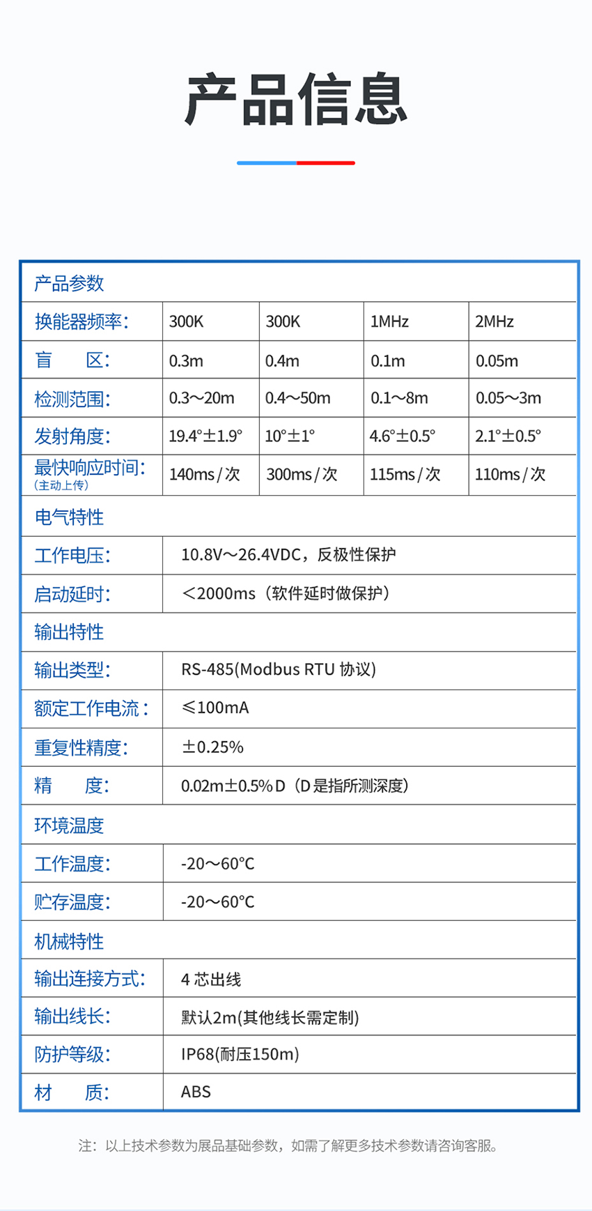 M36水下避障传感器(定制款)_04.jpg