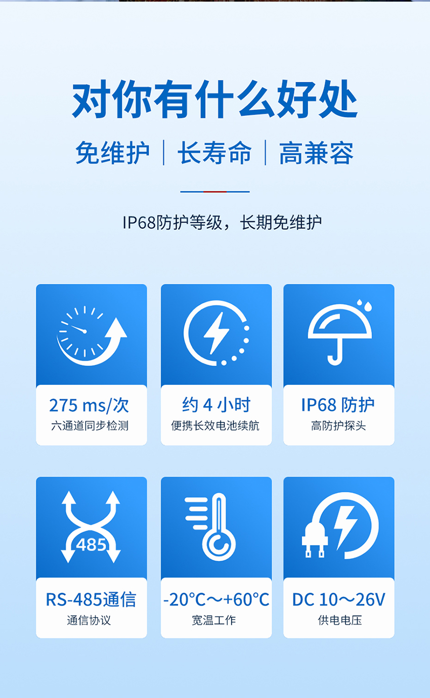 2026年6月22日-超声波测树传感器_03.jpg