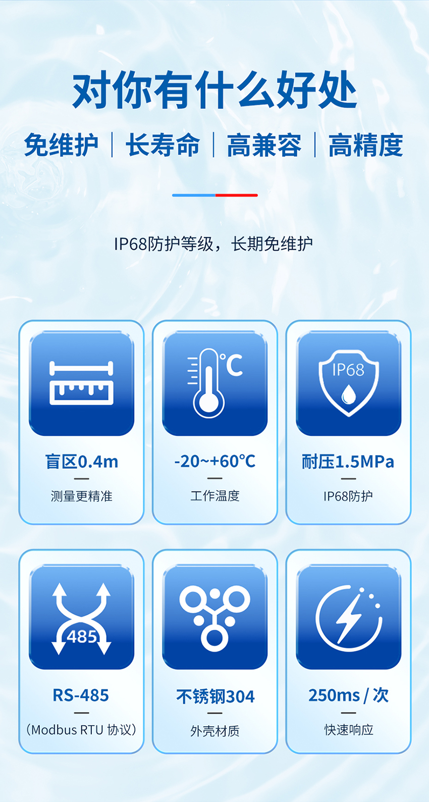 （确认后）详情页维度审核表确认-M50水下避障传感器-2026年4月27日_03.jpg