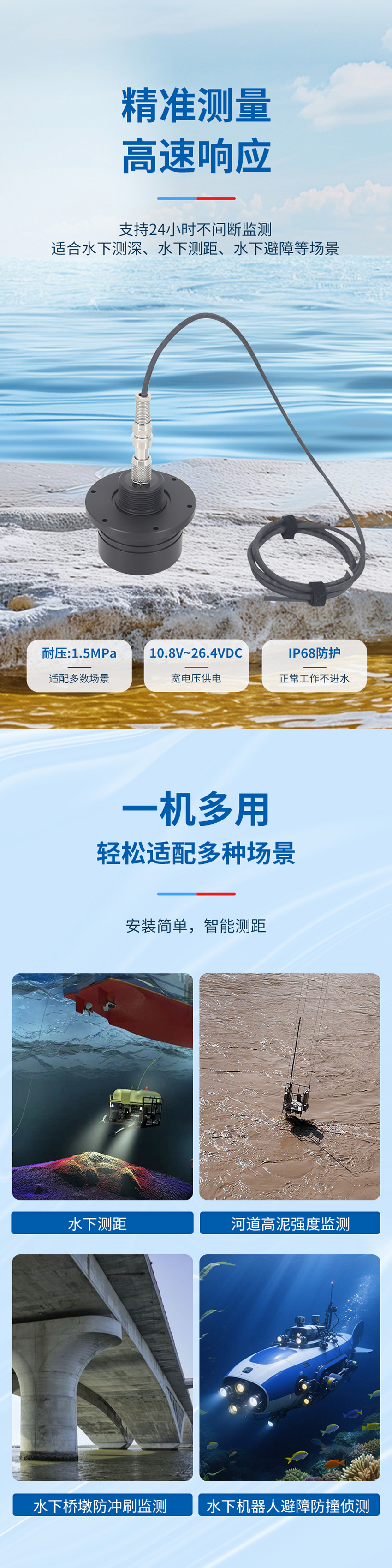 M80水下避障传感器_03.jpg