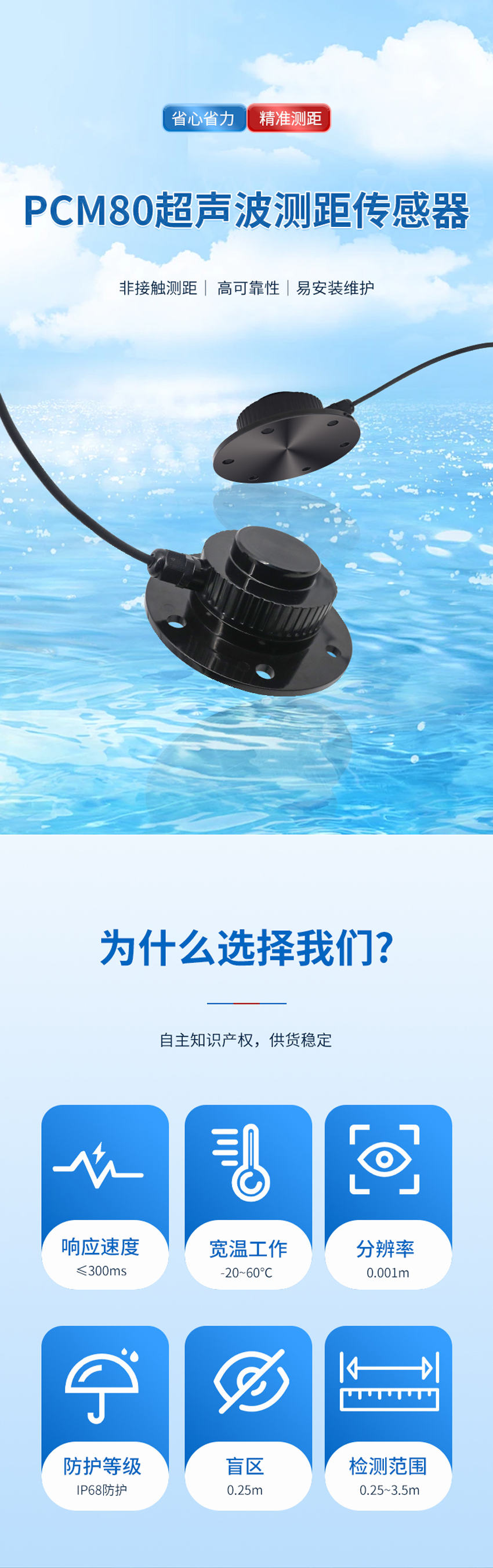 PCM80超声波测距传感器.详情页_01.jpg