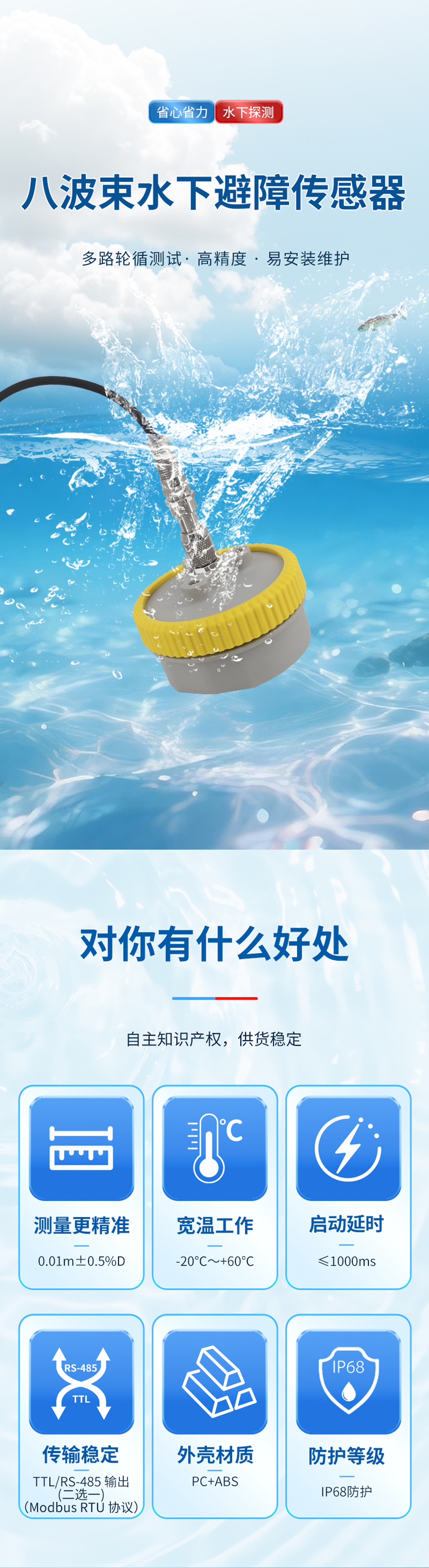 八波束水下避障传感器_01.jpg