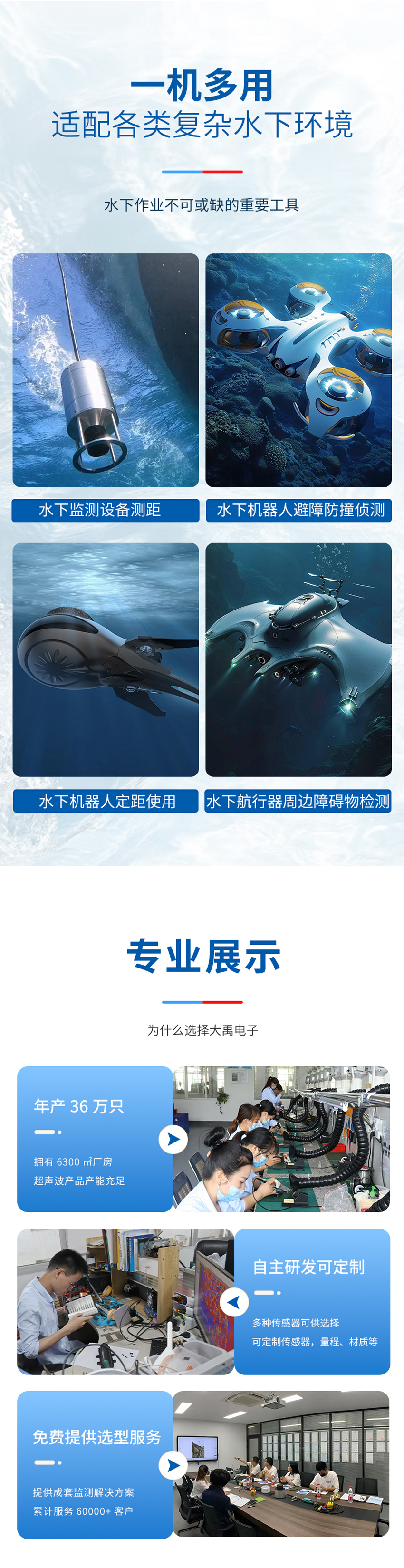 八波束水下避障传感器_04.jpg