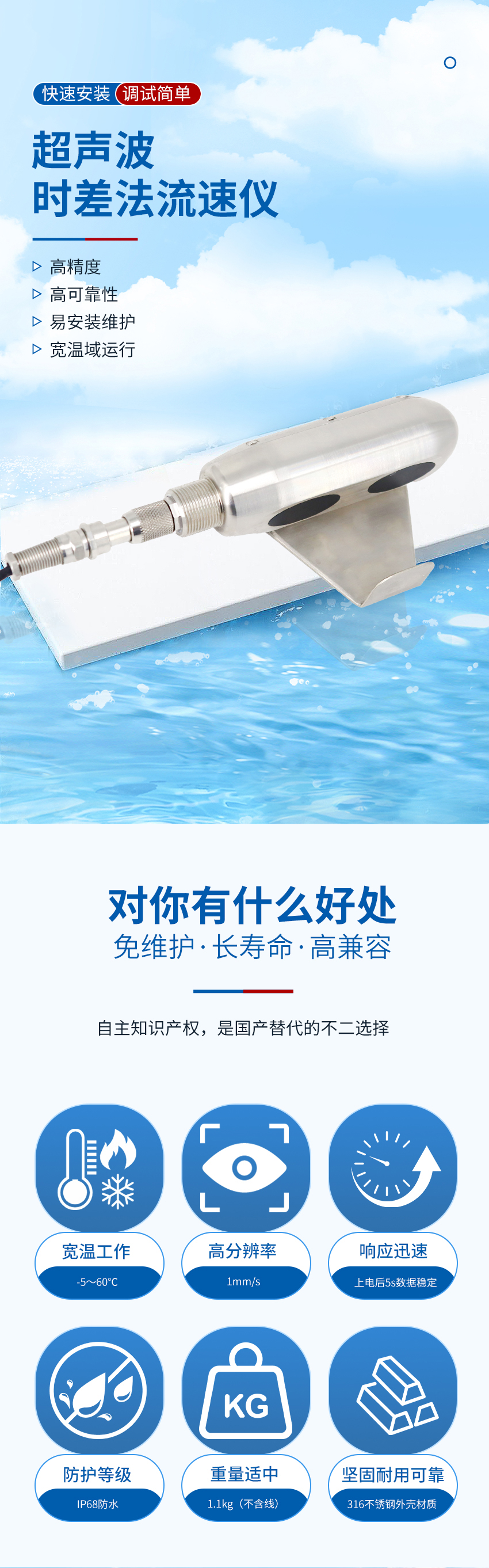超声波时差法流速仪_01.jpg