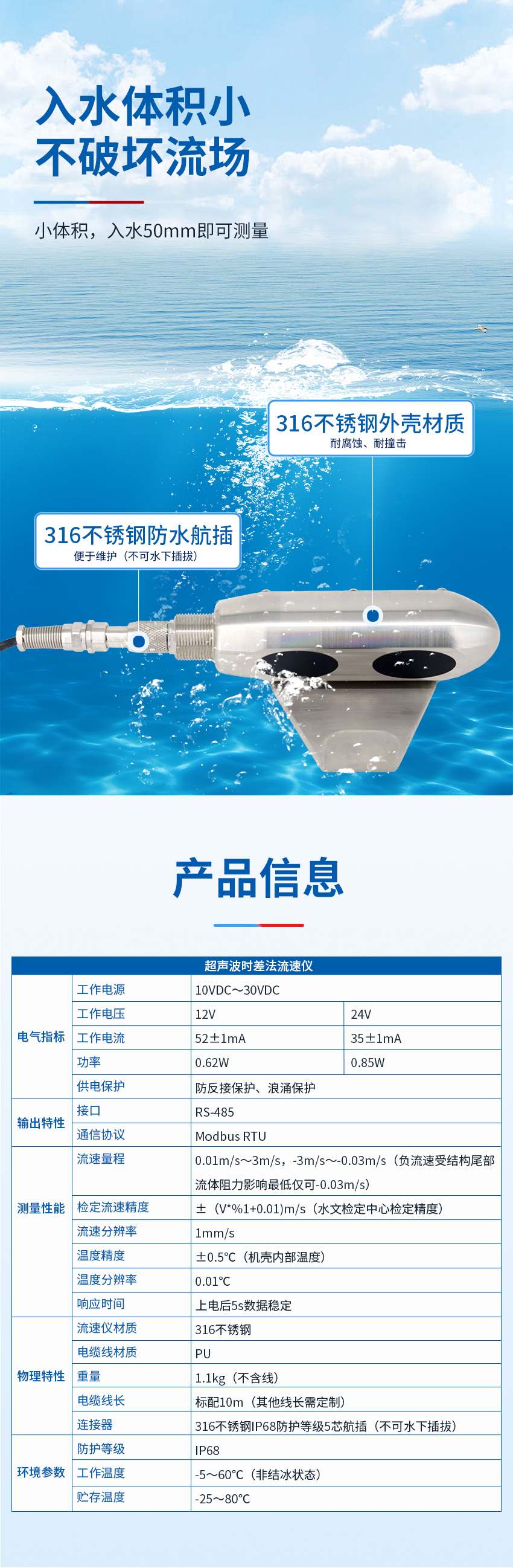 超声波时差法流速仪_02.jpg