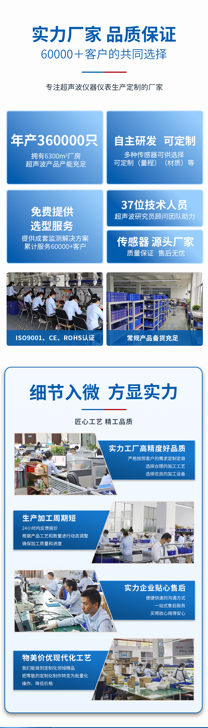 超声波时差法流速仪_04.jpg