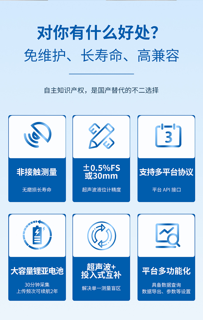 低功耗窨井液位计-ABS外壳最终_04.jpg