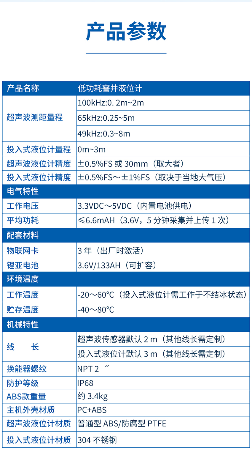 低功耗窨井液位计-ABS外壳最终_05.jpg