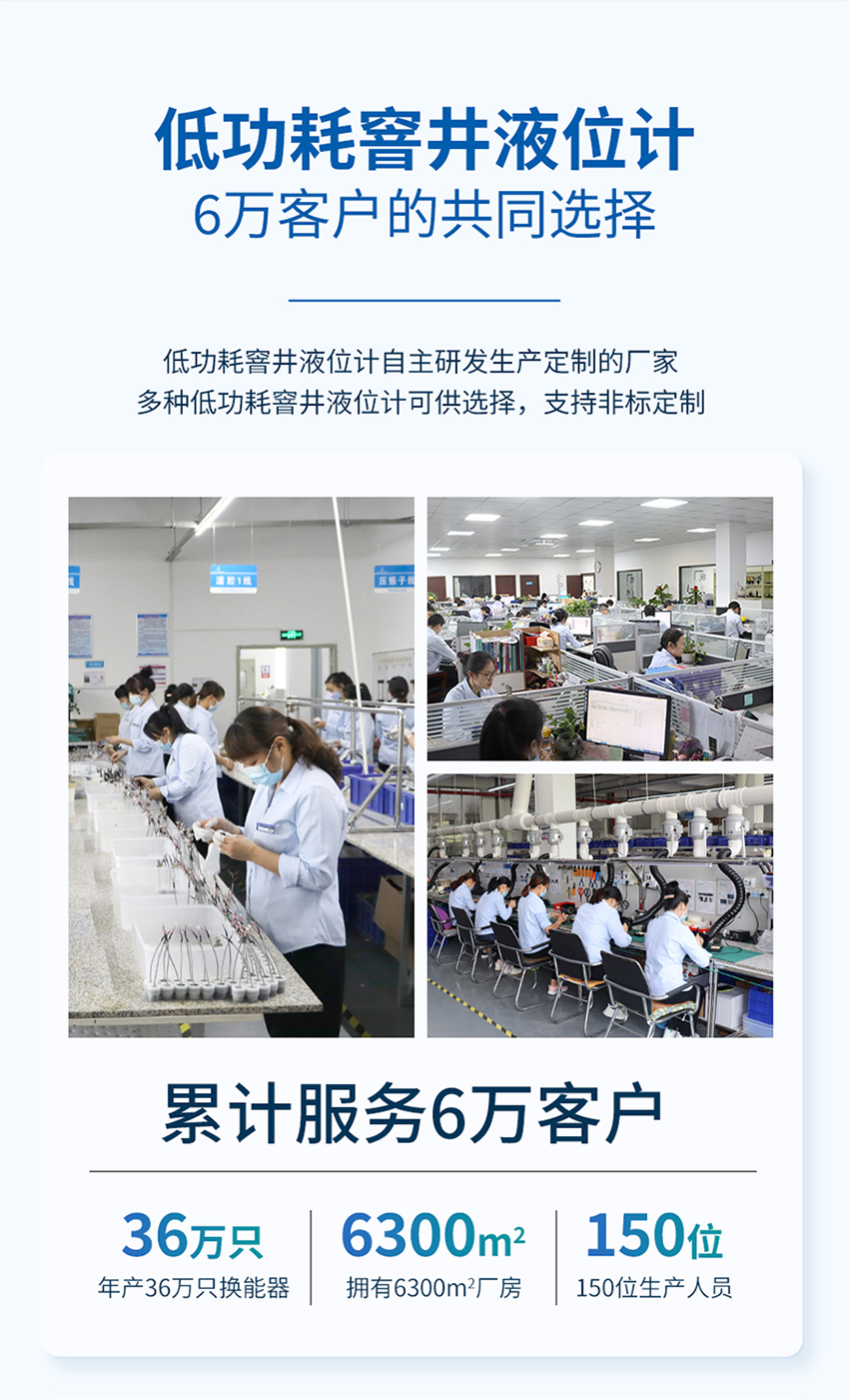 低功耗窨井液位计（304外壳）_08.jpg