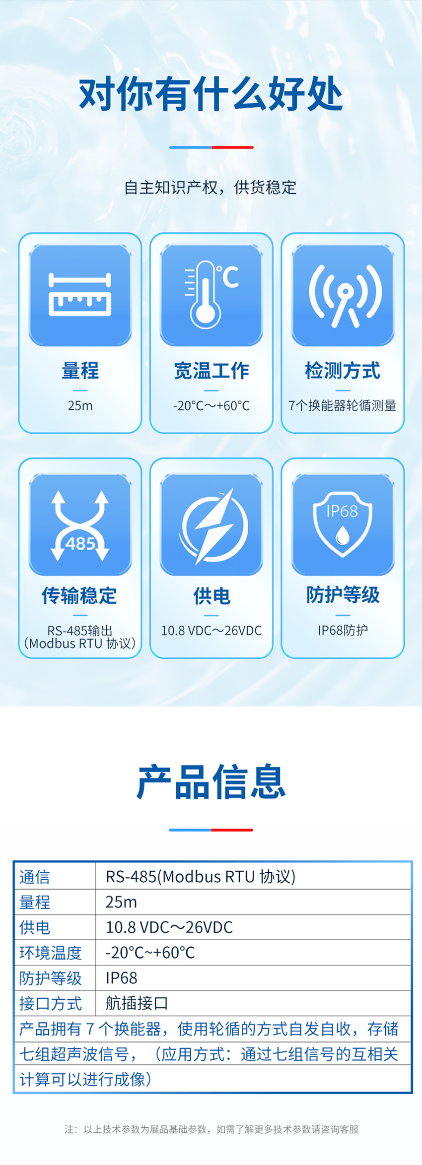 三维点鱼声呐.小体积_02.jpg