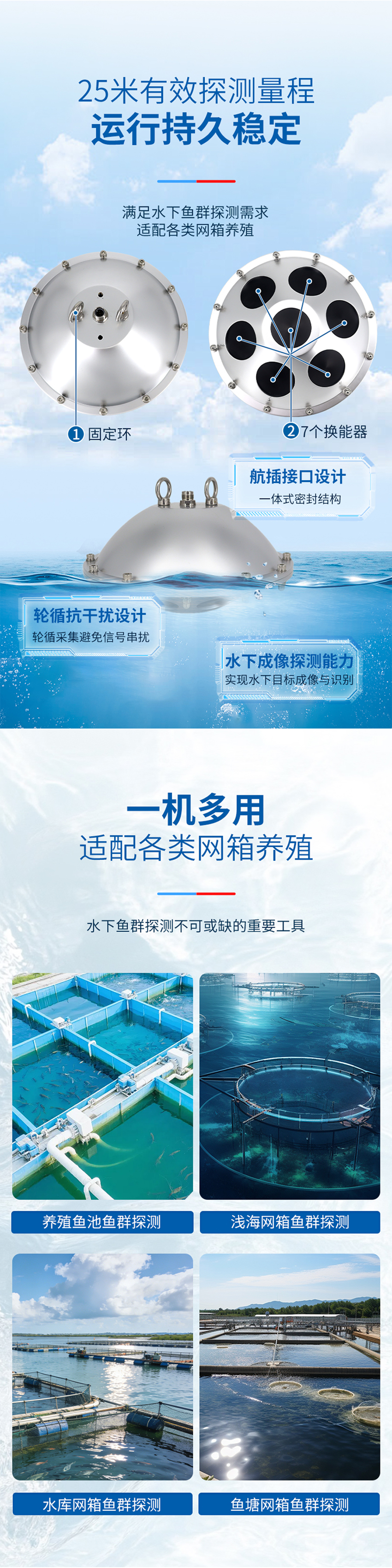 三维点鱼声呐.小体积_03.jpg