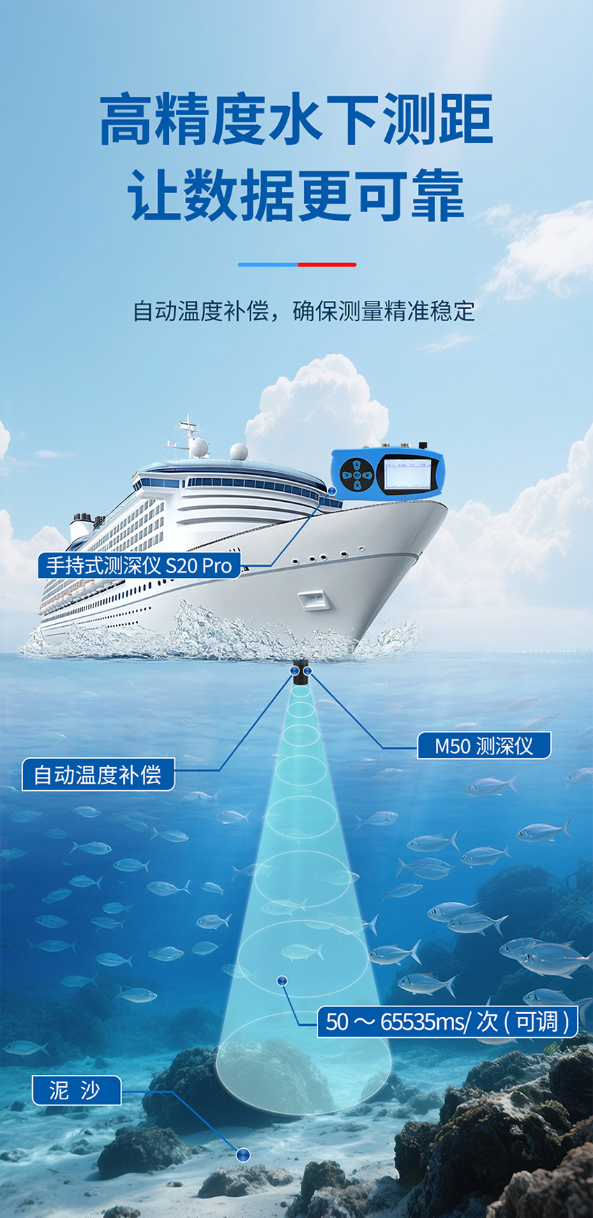 （确认后）详情页维度审核表确认-手持式测深仪-S20-Pro+M50--ABS外壳11111111_02.jpg