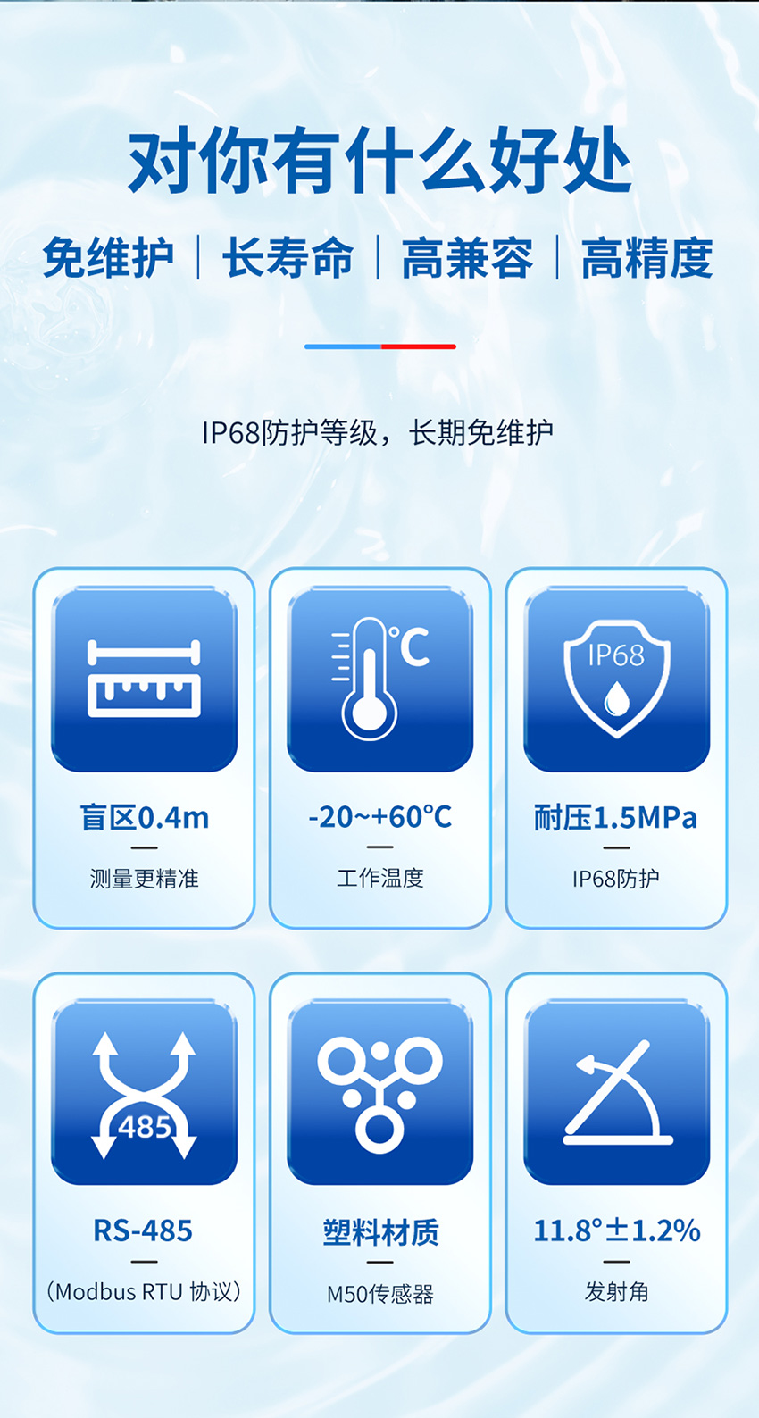 （确认后）详情页维度审核表确认-手持式测深仪-S20-Pro+M50--ABS外壳11111111_03.jpg