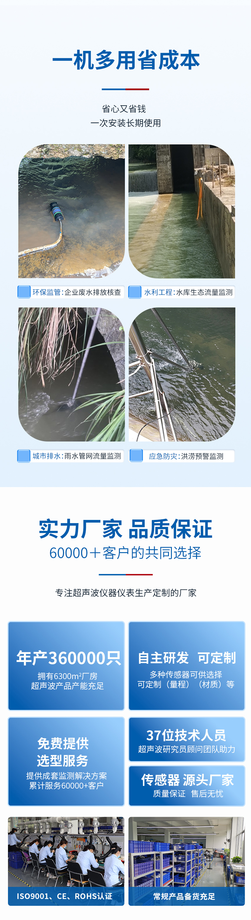 超声波多普勒流速仪-圆形2只眼睛-POM材质_04.jpg