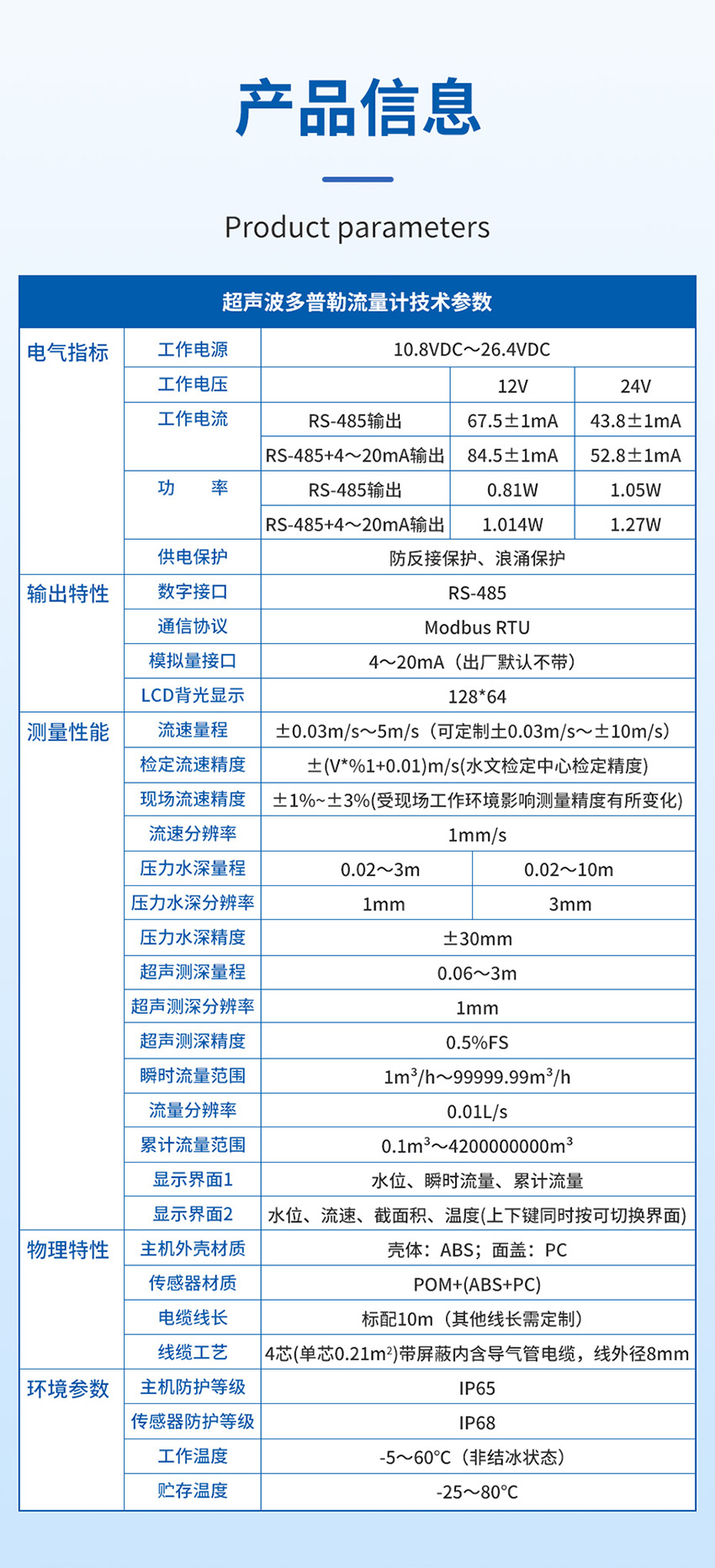 超声波多普勒流量计(黄色外壳主机-使用小型1只眼睛流速仪34°发射角)_04.jpg