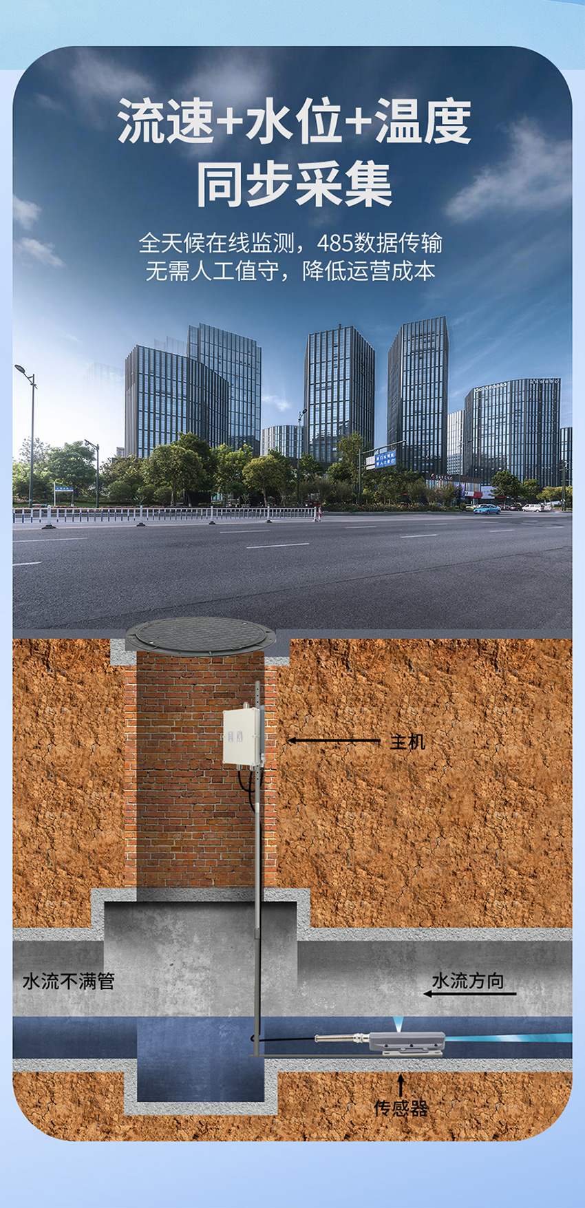 超声波多普勒流量计(黄色外壳主机-使用小型1只眼睛流速仪0°发射角)_02.jpg