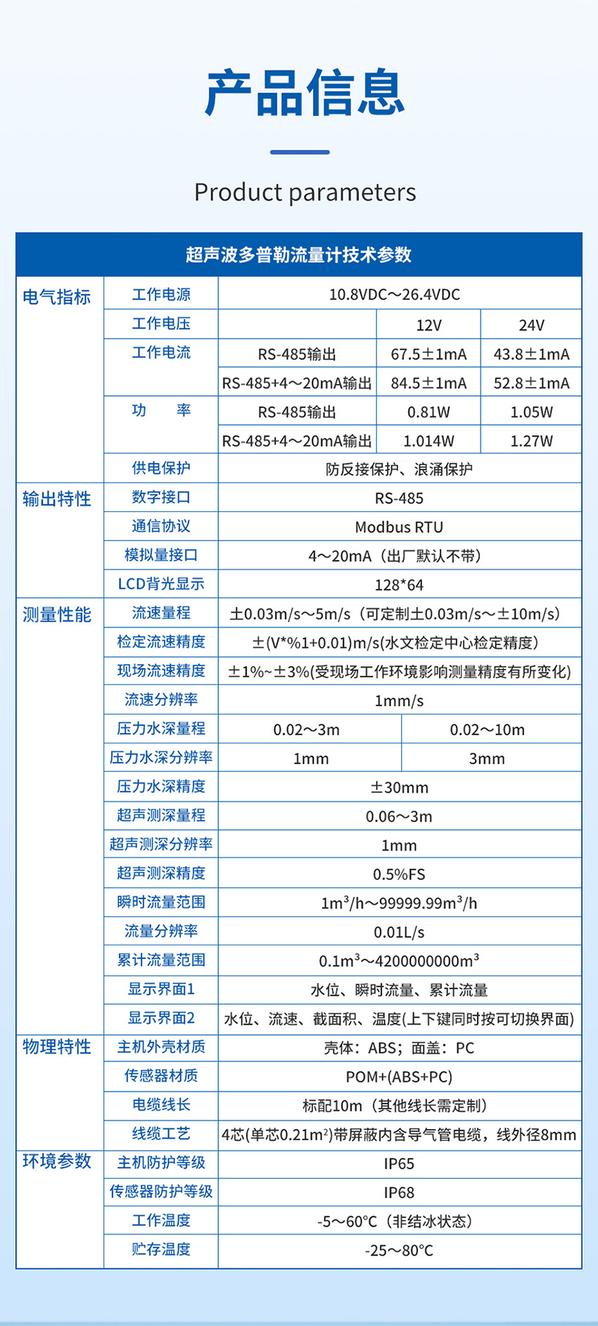 超声波多普勒流量计(黄色外壳主机-使用小型1只眼睛流速仪0°发射角)_04.jpg