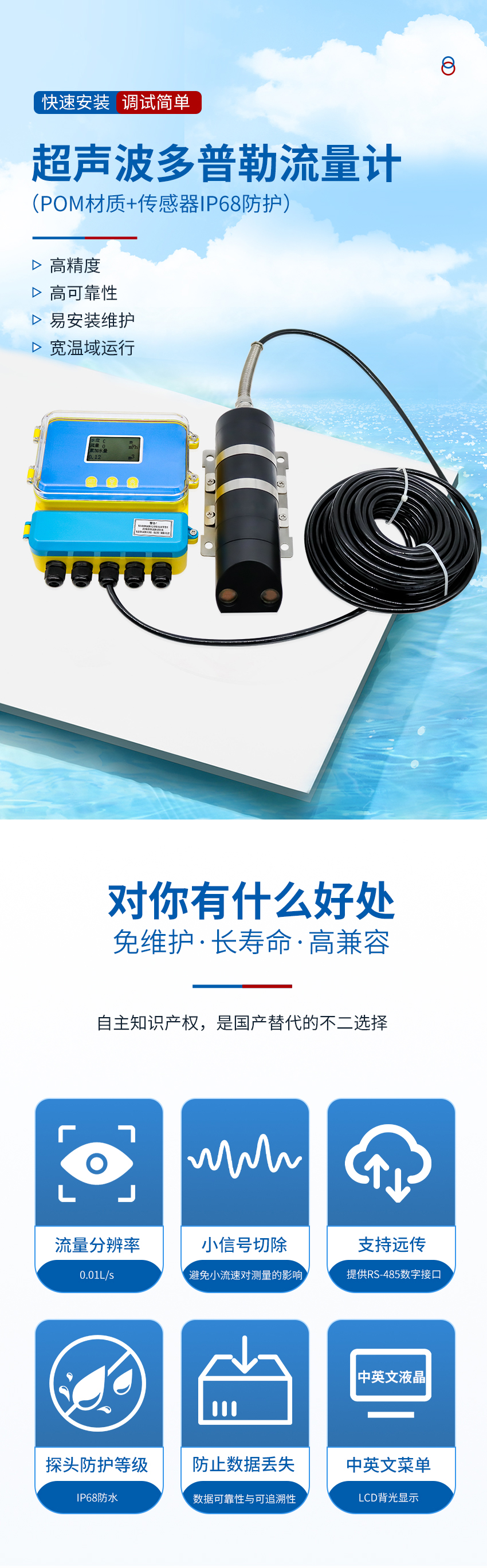 超声波多普勒流量计-分体式黄色外壳主机-使用圆形2只眼睛流速仪-POM材质_01.jpg