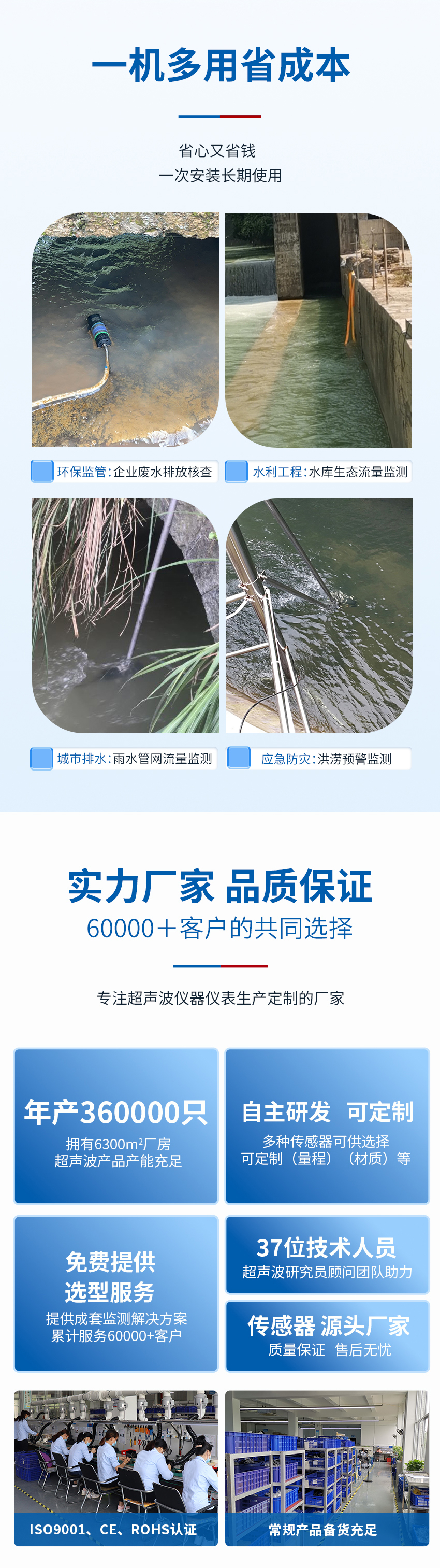 超声波多普勒流量计-分体式黄色外壳主机-使用圆形2只眼睛流速仪-POM材质_04.jpg
