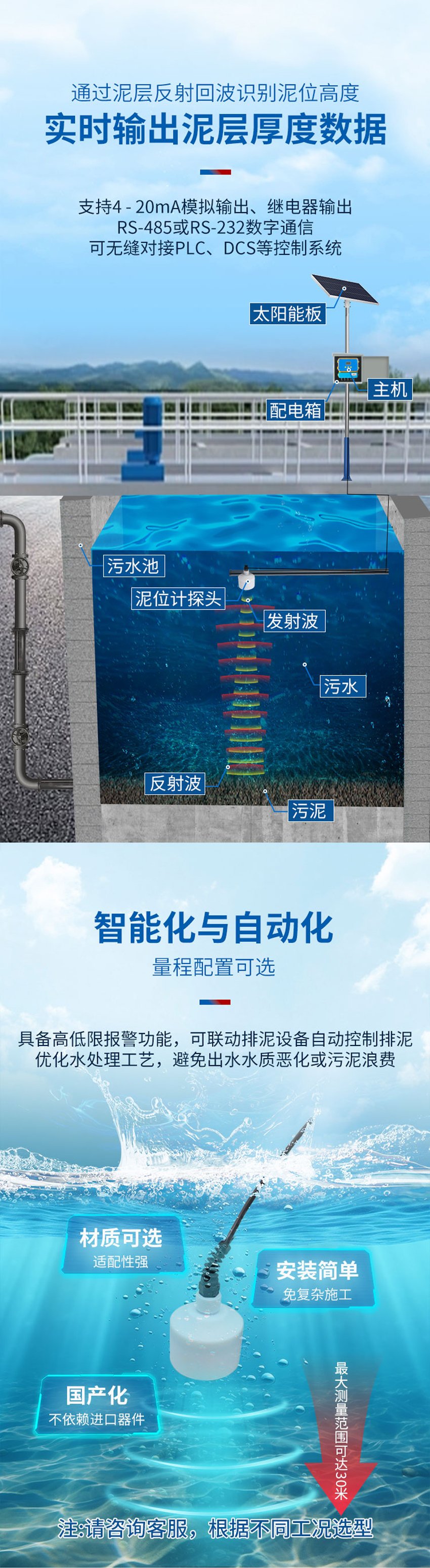 详情页维度审核表确认-超声波泥位计_02.jpg