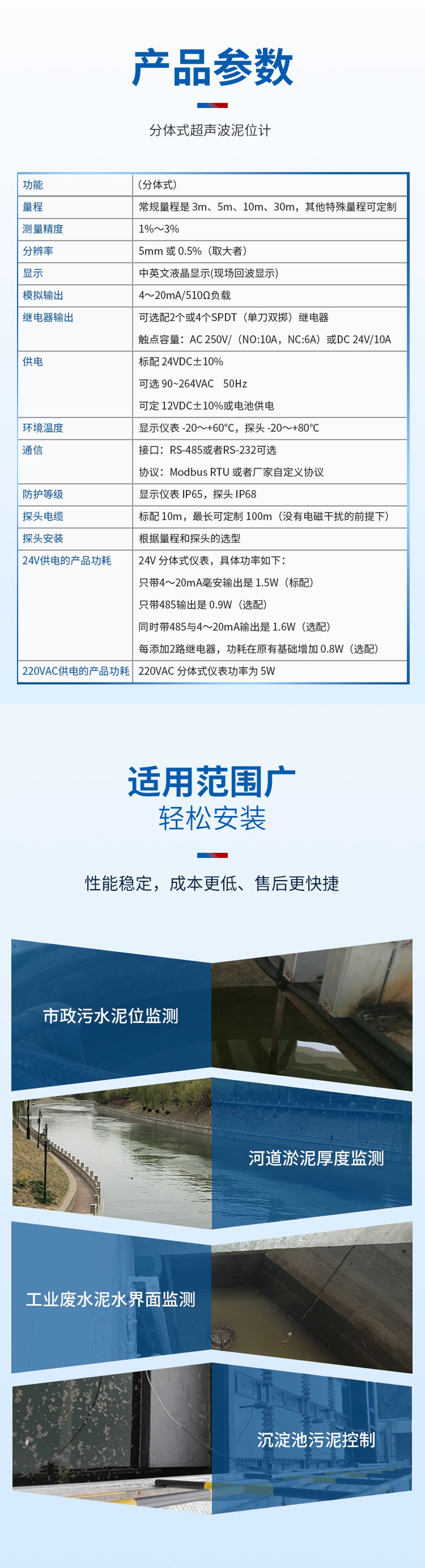 详情页维度审核表确认-超声波泥位计_03.jpg