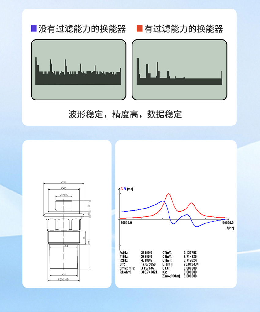 分体式超声波液位计-黄色外壳-G1-½螺纹-ABS材质-8米量程_03.jpg