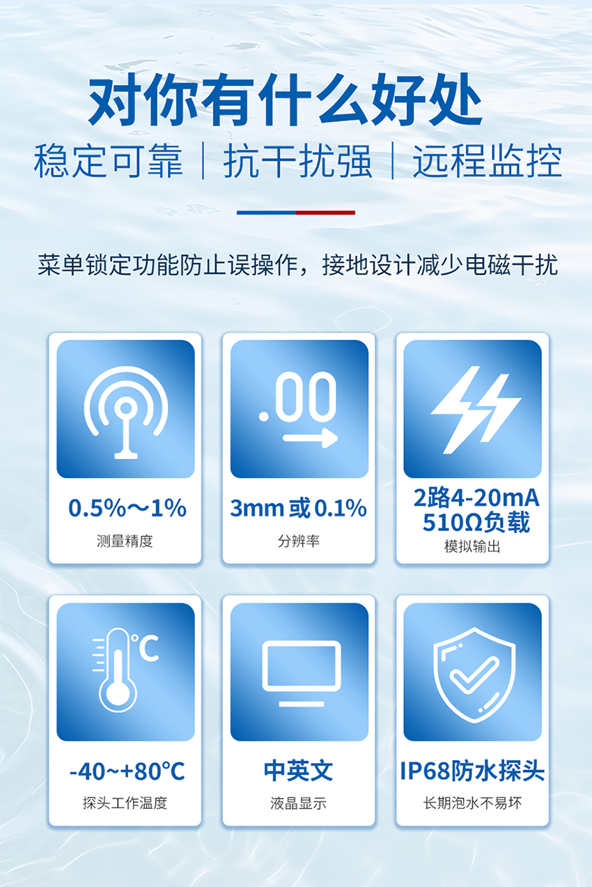 分体式超声波物位差计黄色外壳（G2螺纹-ABS材质）-详情页---2026年4月1日修改版_03.jpg