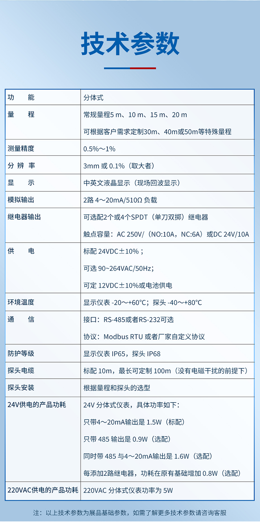 分体式超声波物位差计黄色外壳（G2螺纹-ABS材质）-详情页---2026年4月1日修改版_04.jpg