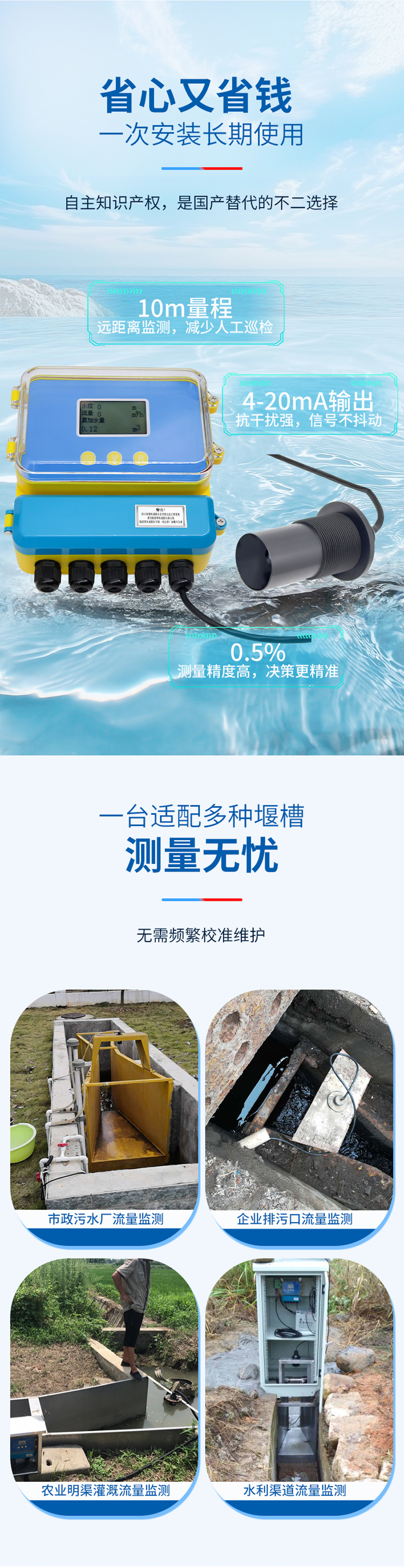分体式超声波明渠流量计-M48×2螺纹-PVDF材质_03.jpg