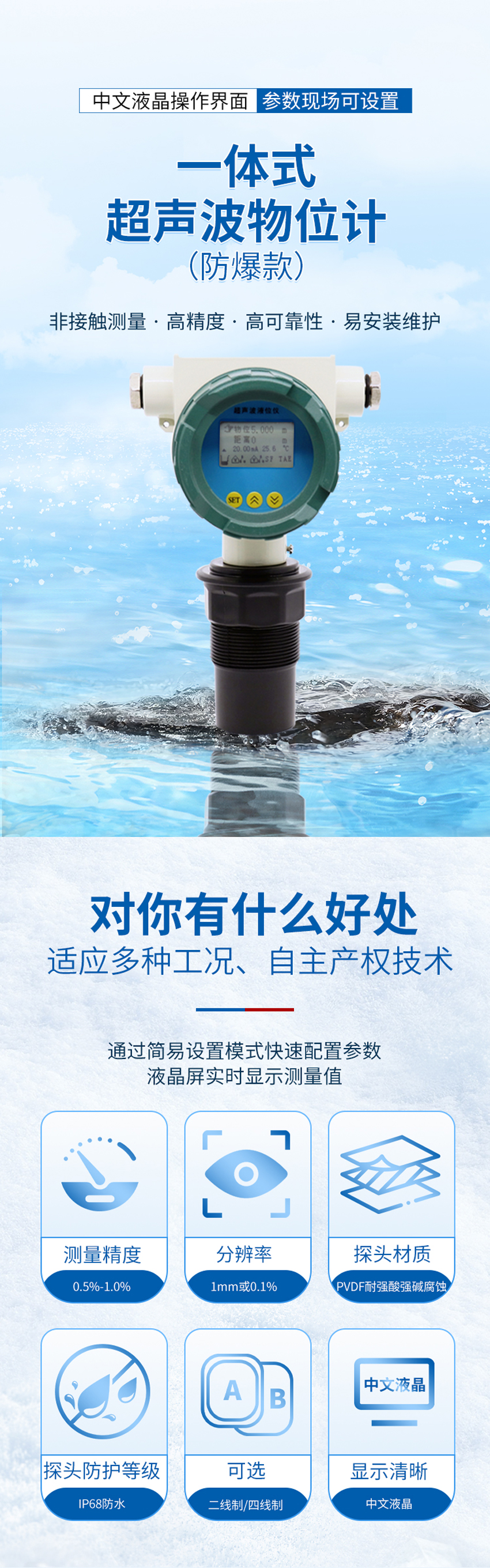 一体式-超声波物位计-（防爆款）_01.jpg