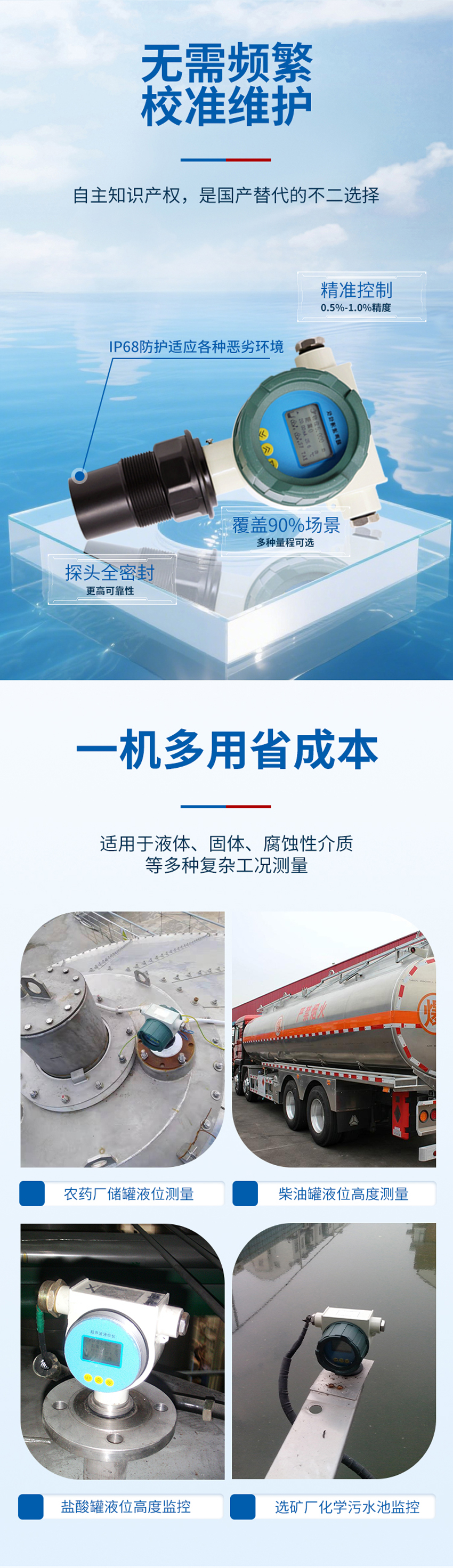一体式-超声波物位计-（防爆款）_03.jpg