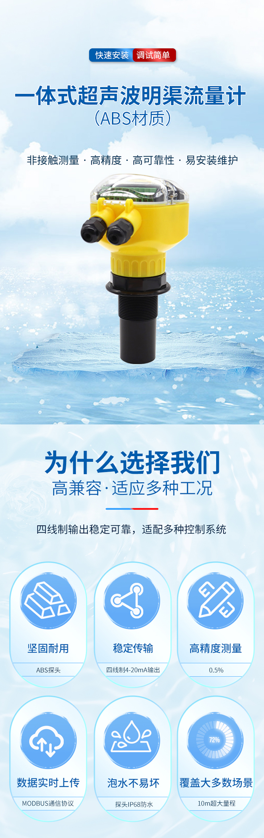 一体式超声波明渠流量计-（ABS材质+M48×2螺纹）_01.jpg