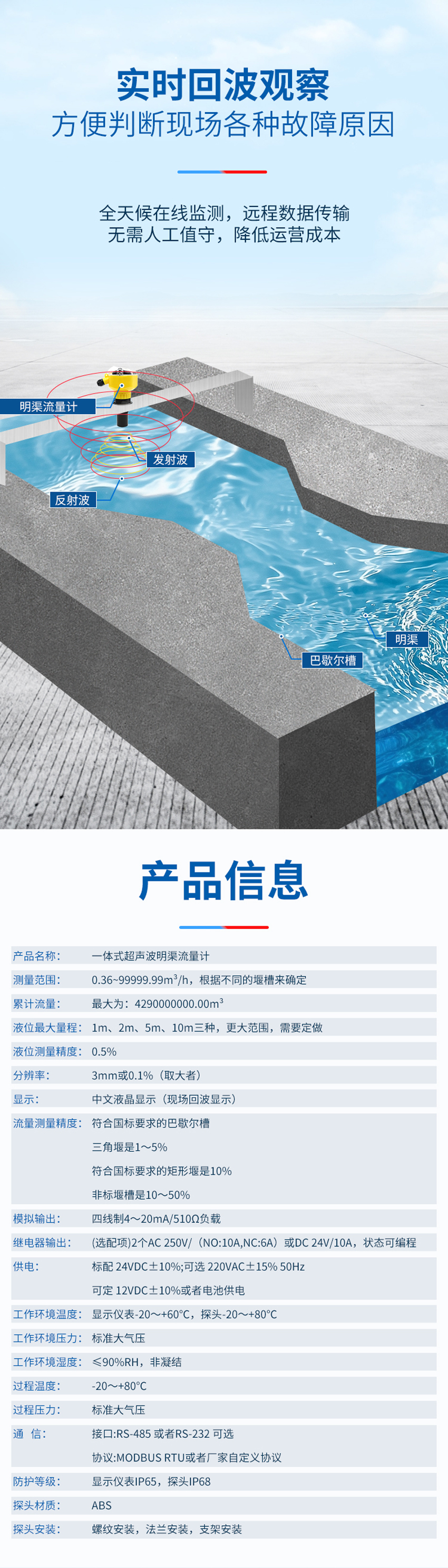 一体式超声波明渠流量计-（ABS材质+M48×2螺纹）_02.jpg