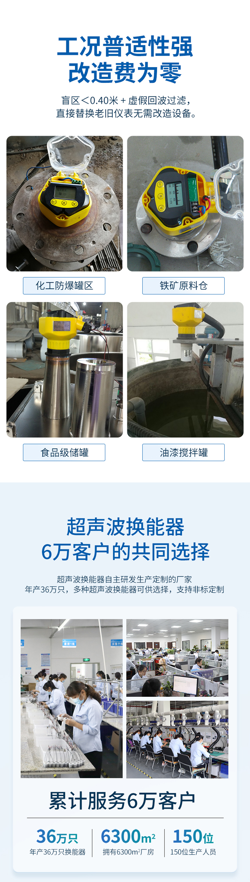防爆超声波液位计(二线制).详情页_06.jpg