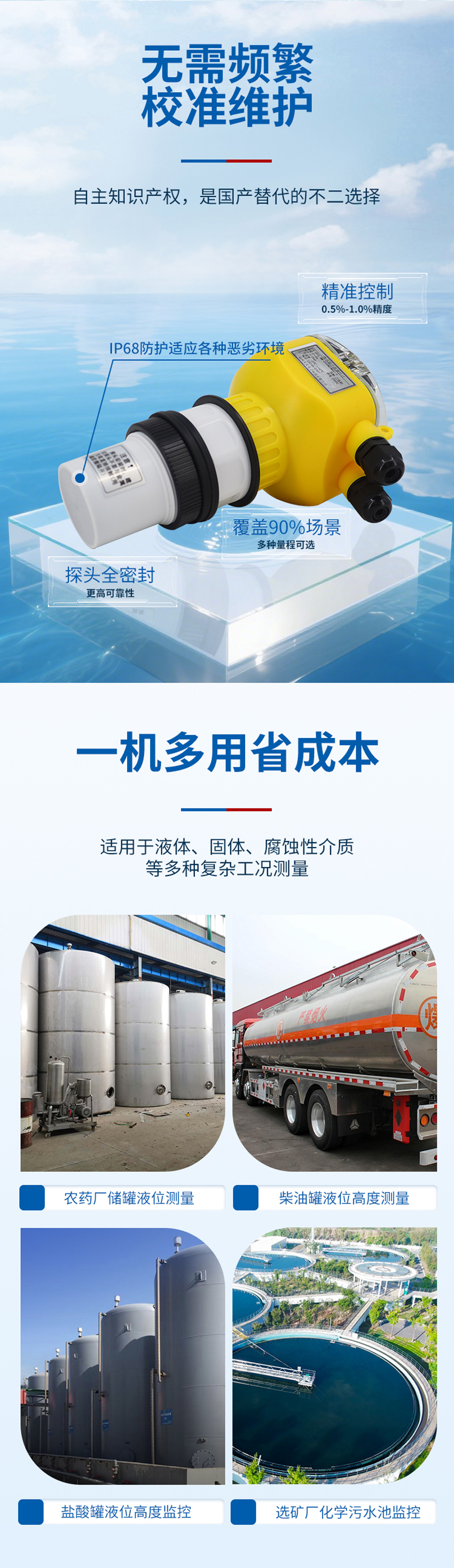 一体式超声波液位计-G2螺纹-PVDF材质-10米量程_03.jpg