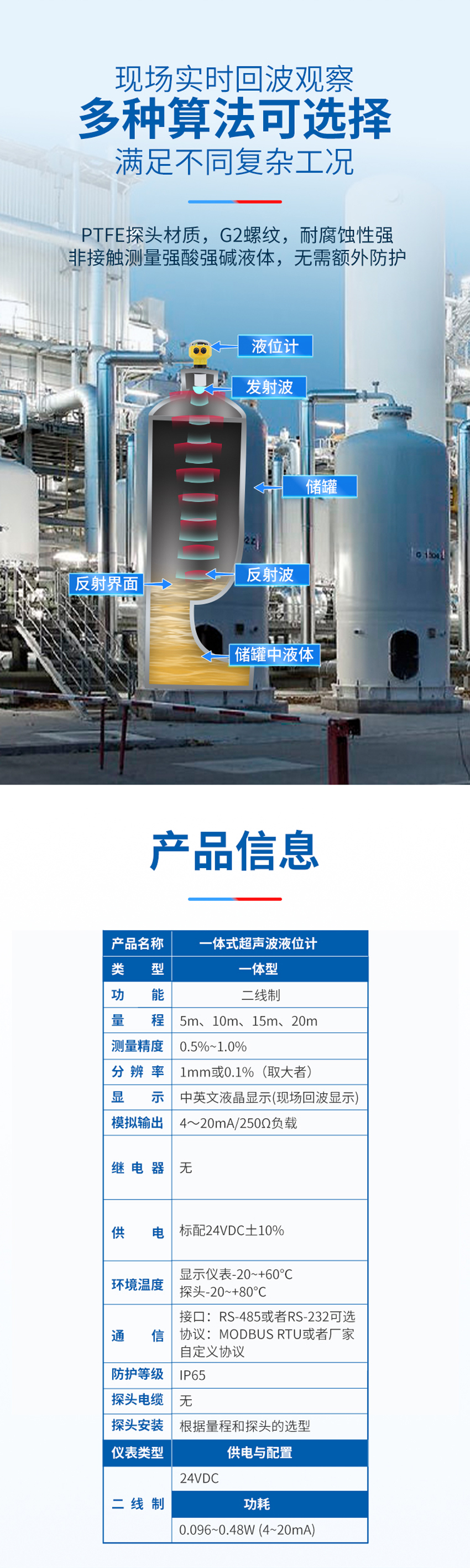 防爆超声波液位计-大禹西子-G2螺纹-PTFE材质-10米量程-电路板灌胶_02.jpg
