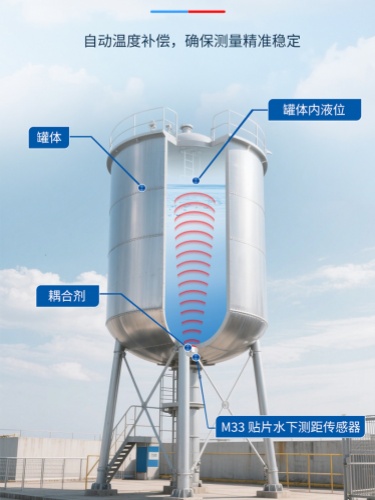 M33-贴片水下避障传感器_02_副本.jpg