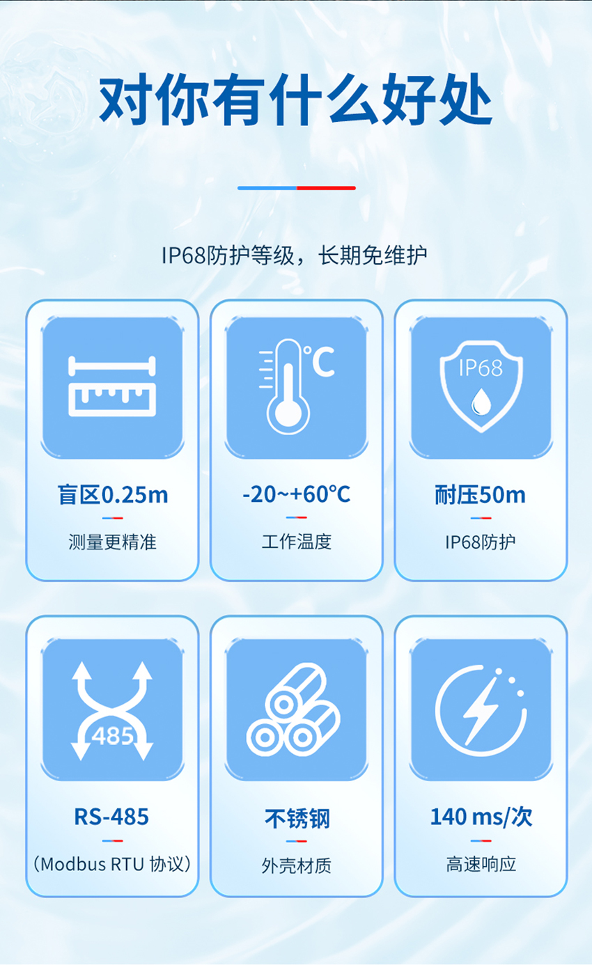 林世海-2026年8月21日-M36水下测深传感器（矿用防爆款）_03.jpg