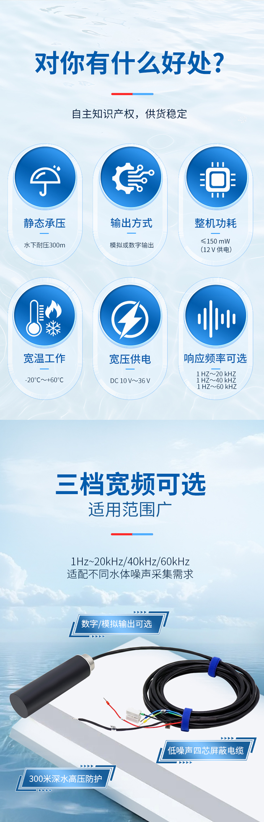 林世海-2026年8月28日-水下噪声检测传感器_02.jpg
