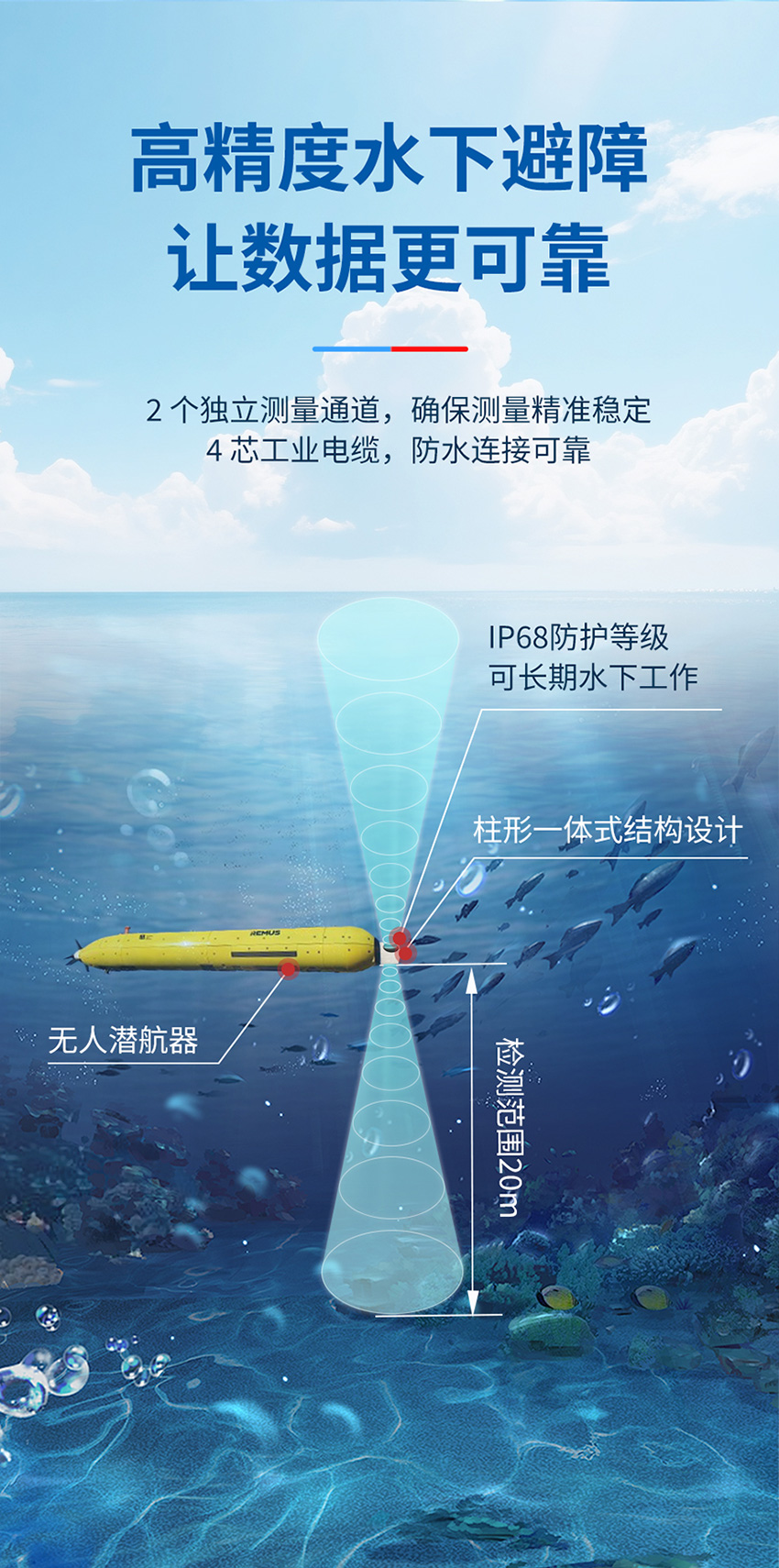 柱形二波束水下避障传感器(一体)_02.jpg