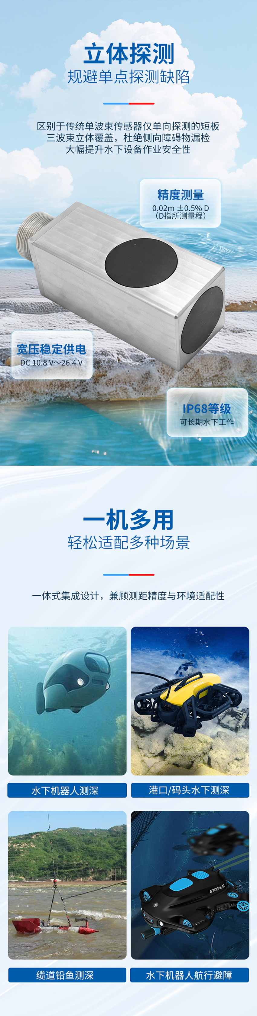 柱形三波束水下避障传感器.一体_03.jpg