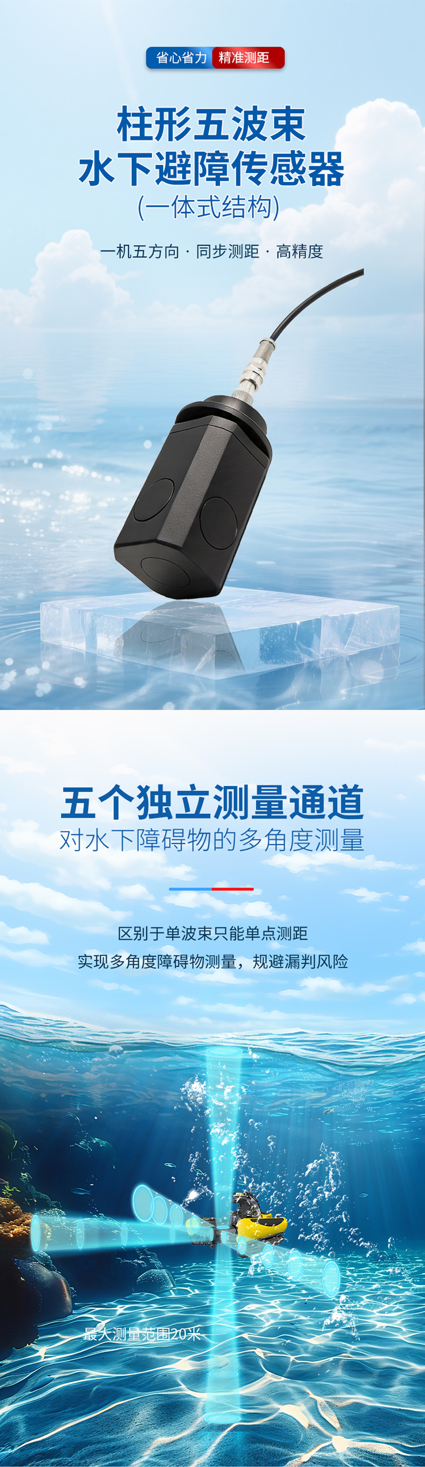 林世海-2026年8月28日-柱形五波束水下避障传感器_01.jpg