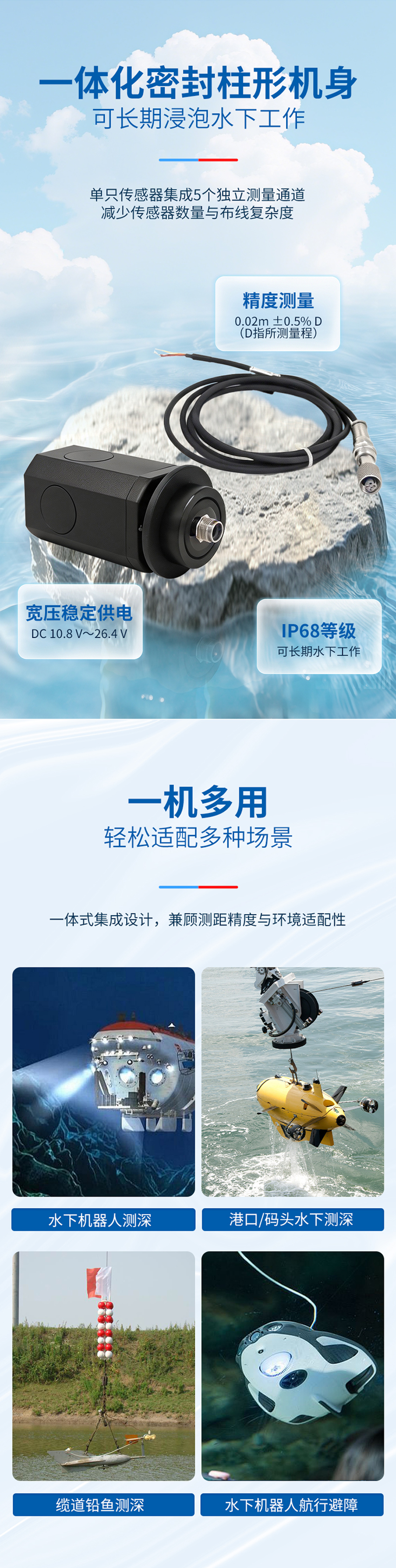 林世海-2026年8月28日-柱形五波束水下避障传感器_03.jpg