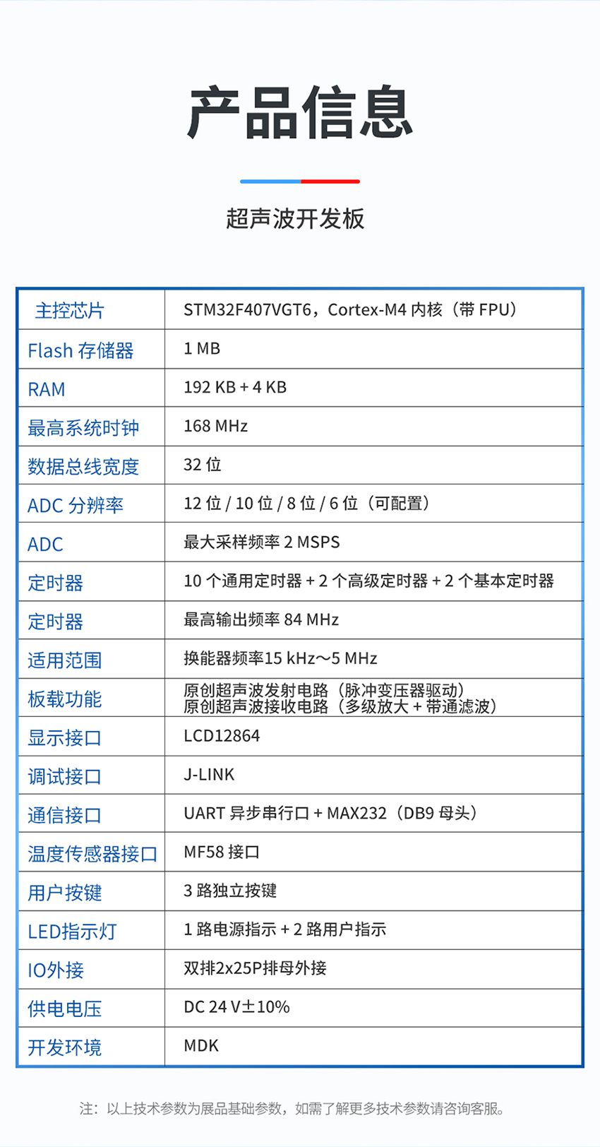 超声波开发板_04.jpg