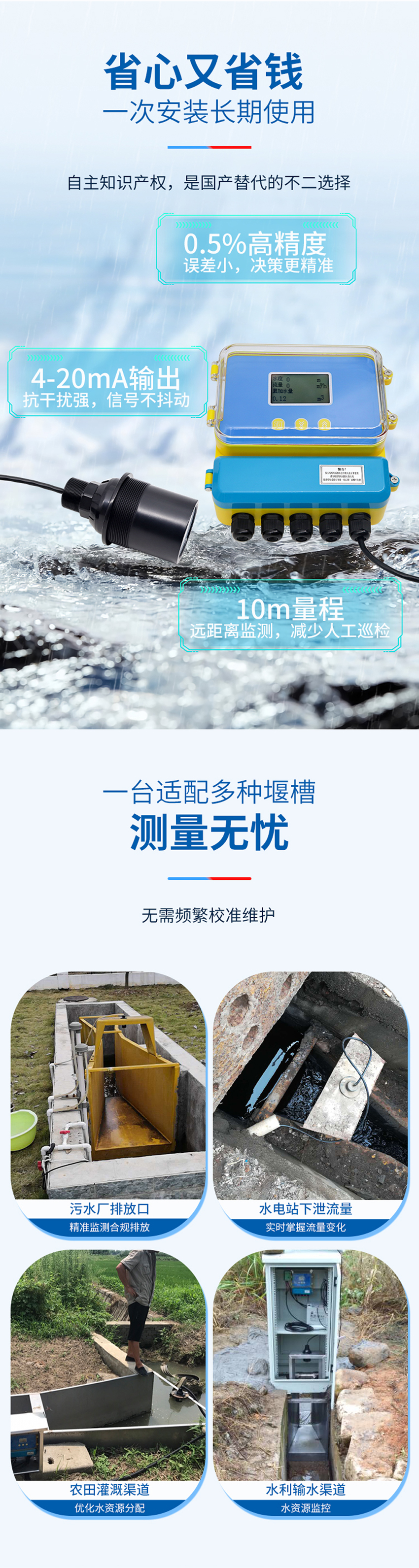 分体式超声波明渠流量计-（ABS材质+M78×2螺纹）_03.jpg
